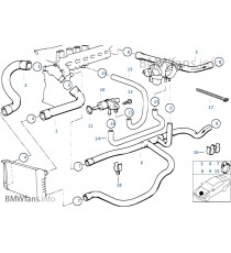 8-hose silicone cooling kit BMW E36 325i M50B25 integrated expansion tank — REDOX